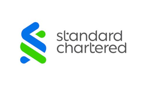 Standard Chartered GBS Poland