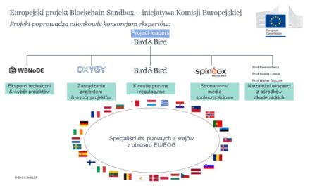 Bird & Bird i OXYGY wraz z Komisją Europejską ogłaszają rozpoczęcie naboru do paneuropejskiej piaskownicy regulacyjnej blockchain